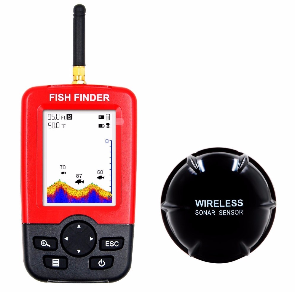 Best Fish Finder TruGear Guide